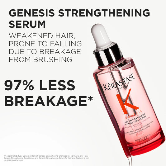 Kérastase - Genesis Serum Fortifiant Hair Serum