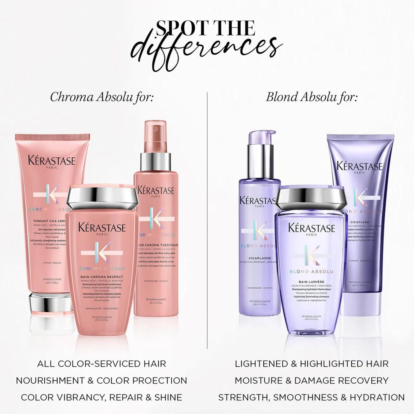 Kérastase - Chroma Absolu Frizzy Colored Hair Care Set
