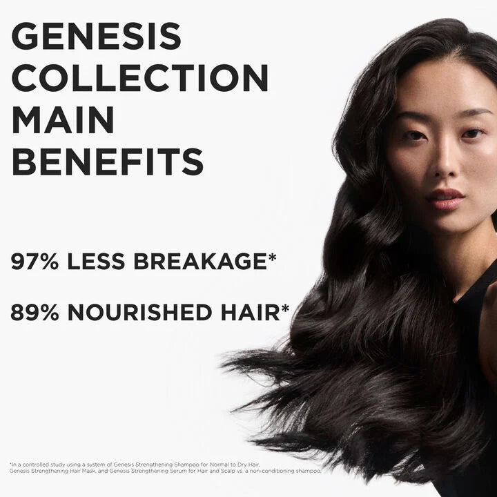 Kérastase - Genesis Deep Treatment Haircare Set for Weakened Normal to Dry Hair