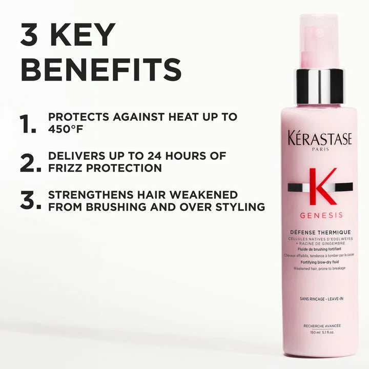 Kérastase - Genesis Deep Treatment Haircare Set for Weakened Normal to Dry Hair